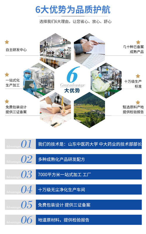 營(yíng)養(yǎng)品OEM貼牌代加工廠(chǎng)家優(yōu)勢(shì)-德州健之源