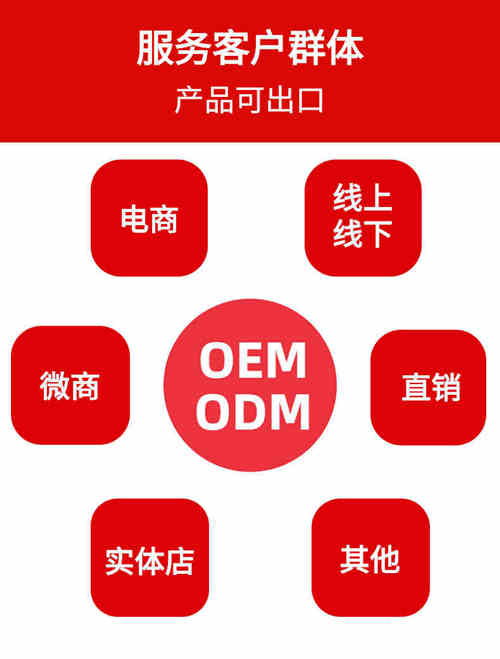 益生菌OEM代加工廠(chǎng)家合作客戶(hù)-德州健之源