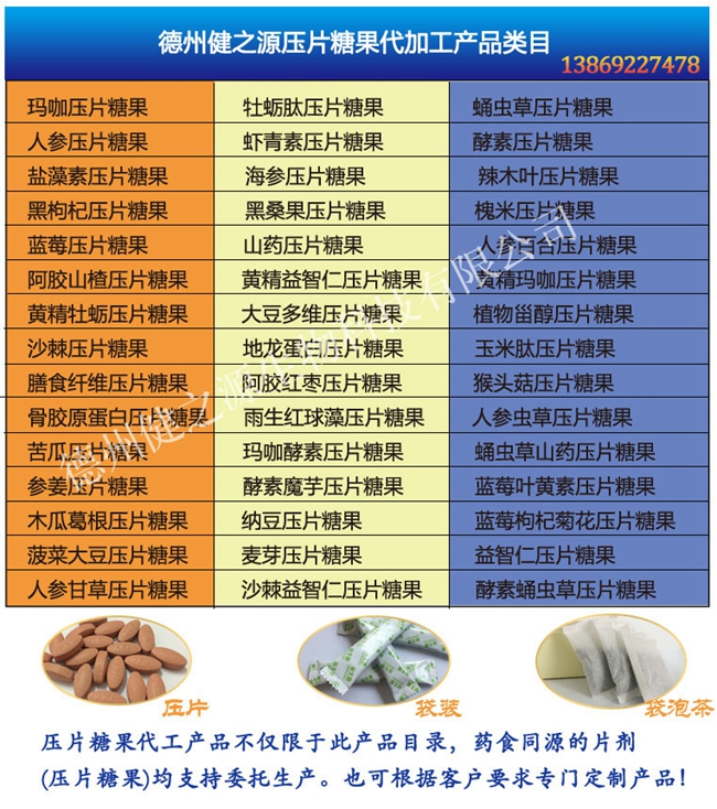 衛(wèi)計(jì)委公布的既是食品又是藥品的中藥名單   丁香、八角、茴香、刀豆、小茴香、小薊、山藥、山楂、馬齒莧、烏梢蛇、烏梅、木瓜、火麻仁、代代花、玉竹、甘草、白芷、白果、白扁豆、白扁豆花、龍眼肉（桂圓）、決明子、百合、肉豆蔻、肉桂、余甘子、佛手、杏仁、沙棘、芡實(shí)、花椒、紅小豆、阿膠、雞內(nèi)金、麥芽、昆布、棗（大棗、黑棗、酸棗）、羅漢果、郁李仁、金銀花、青果、魚腥草、姜（生姜、干姜）、枳椇子、枸杞子、梔子、砂仁、胖大海、茯苓、香櫞、香薷、桃仁、桑葉、桑葚、桔紅、桔梗、益智仁、荷葉、萊菔子、蓮子、高良姜、淡竹葉、淡豆豉、菊花、菊苣、黃芥子、黃精、紫蘇、紫蘇籽、葛根、黑芝麻、黑胡椒、槐米、槐花、蒲公英、蜂蜜、榧子、酸棗仁、鮮白茅根、鮮蘆根、蝮蛇、橘皮、薄荷、薏苡仁、薤白、覆盆子、藿香。（以上為2012年公示的86種）