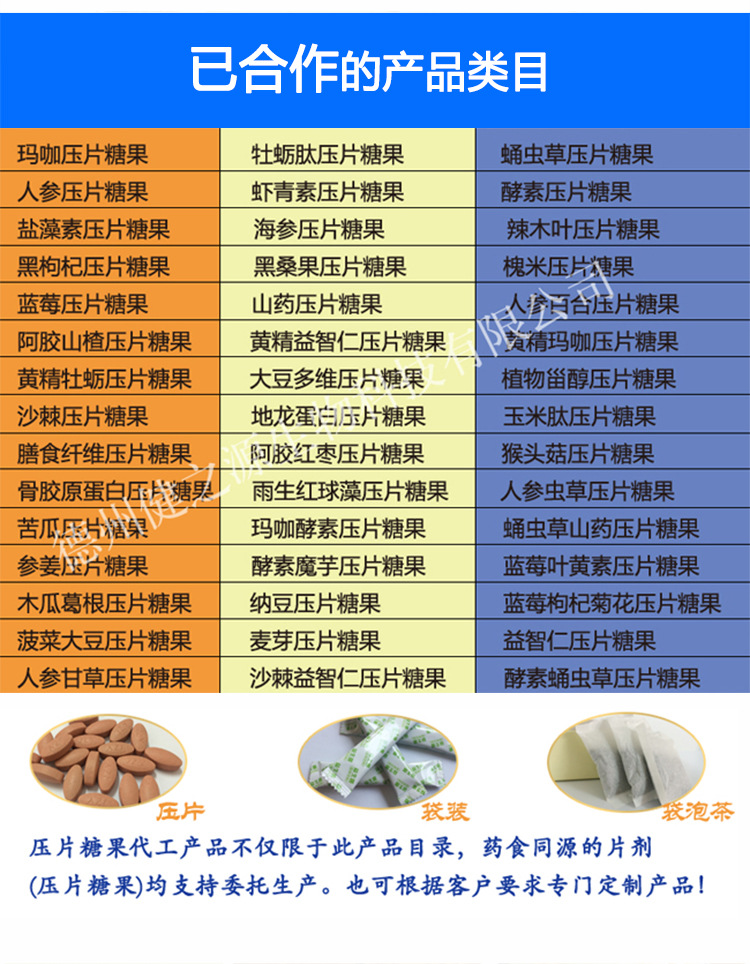 品名：黑枸杞壓片糖果  品級：SC食品級  規(guī)格：多種規(guī)格選擇，可按要求定制加工  配料表：工廠可根據(jù)客戶市場定位設(shè)計(jì)配方/調(diào)配相關(guān)成分，或者客戶自有配方，自有樣品  起訂量：30萬片。規(guī)格：0.25g-1g均可加工。  加工基本要求：個人業(yè)務(wù)、擁有合法注冊商標(biāo)、營業(yè)執(zhí)照及食品流通許可證的公司業(yè)務(wù) 